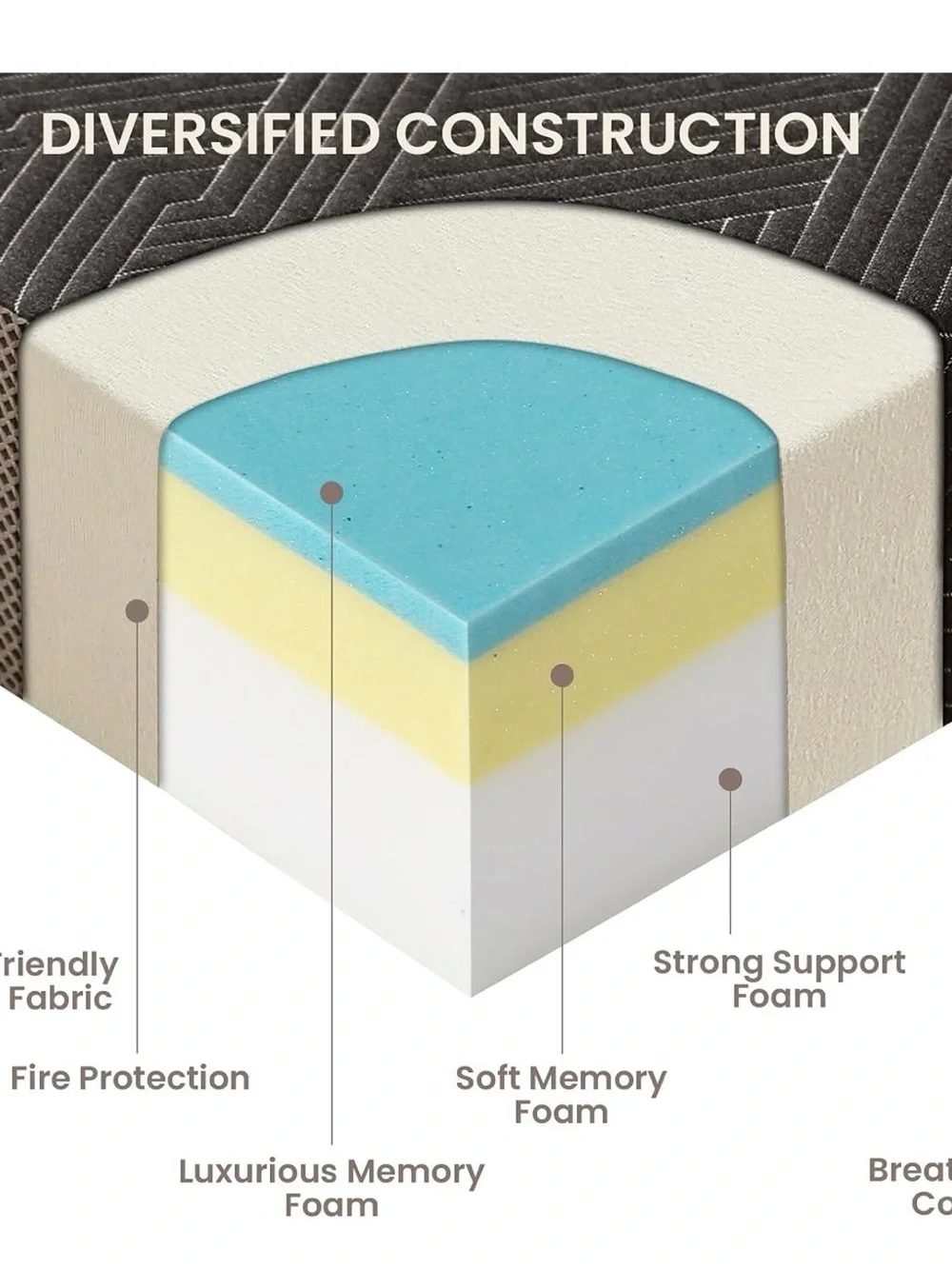 BNIB folding queen size mattress/sofa